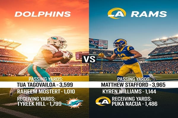 Miami Dolphins vs Los Angeles Rams Match Player Stats